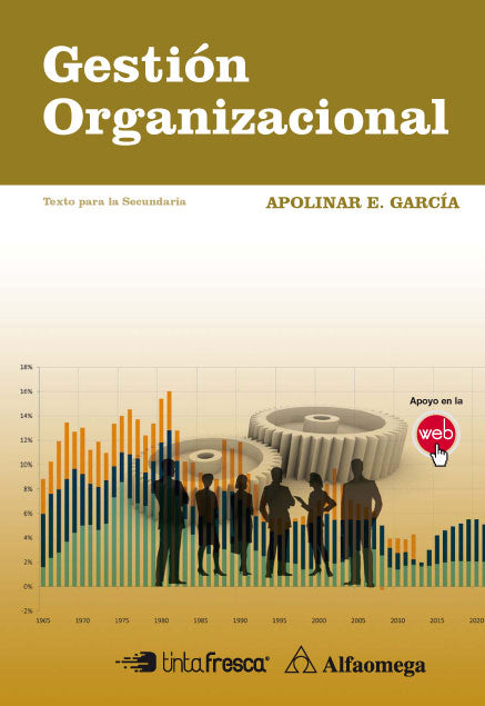 Gestión Organizacional (de Apolinar García)